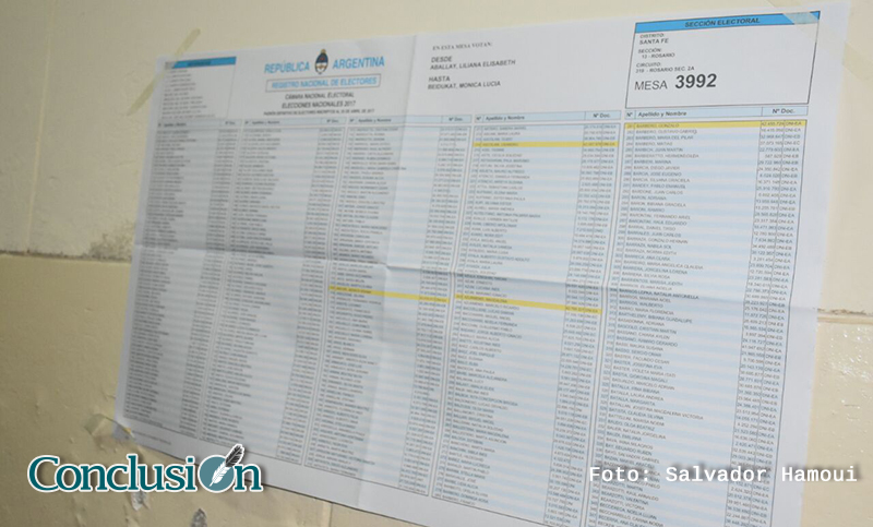 A menos de una hora del cierre ya votó más del 60% del padrón electoral nacional