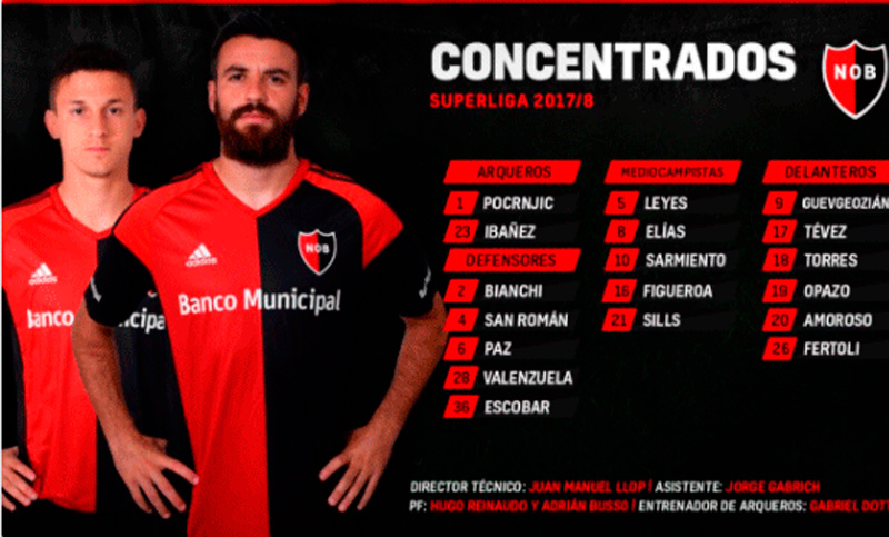 Newell’s tiene 18 jugadores concentrados para el choque con Unión