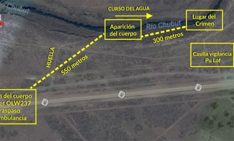 Maldonado: gendarmes volvieron al lugar del crimen y tiraron su cuerpo con un claro mensaje “caso Carrasco NO”