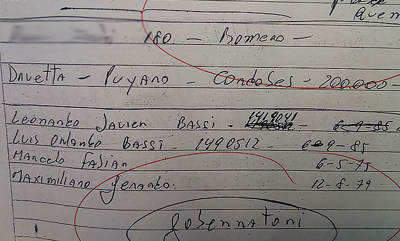 Juicio a Los Monos:  el comisario que apuntó a funcionarios provinciales