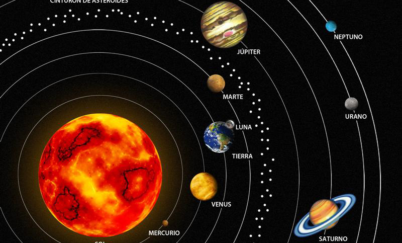 Cómo se podría haber formado el Sistema Solar
