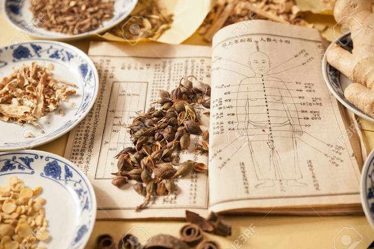Medicina china: pautas y consejos para prevenir enfermedades