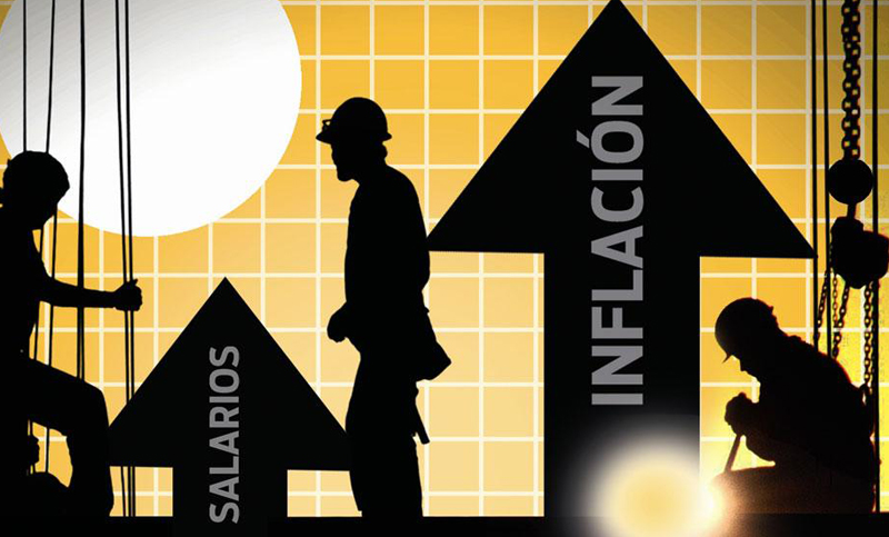 Según el Indec, los salarios no recuperan terreno frente a la inflación
