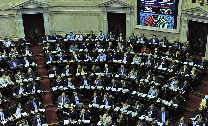La política en los números del Presupuesto
