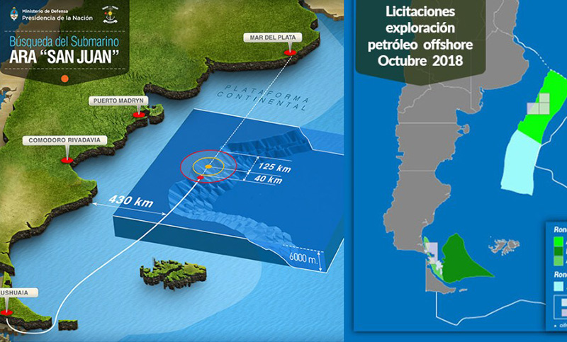 ARA San Juan: las macabras mentiras y negocios petrolíferos del Gobierno con la compañía inglesa Ocean Infinity