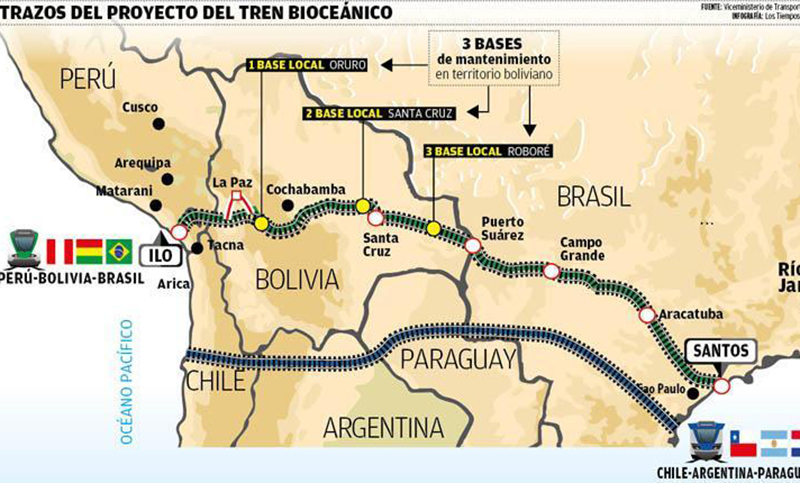 Avanzan los planes para el Tren Bioceánico de Suramérica; Rusia está lista para unirse
