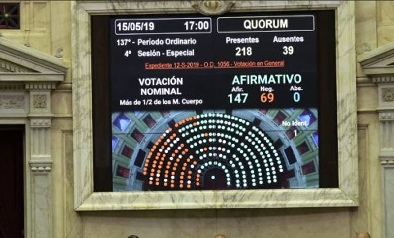Adrian Pérez dijo que la ley de financiamiento de partidos políticos se aplicará en 2019