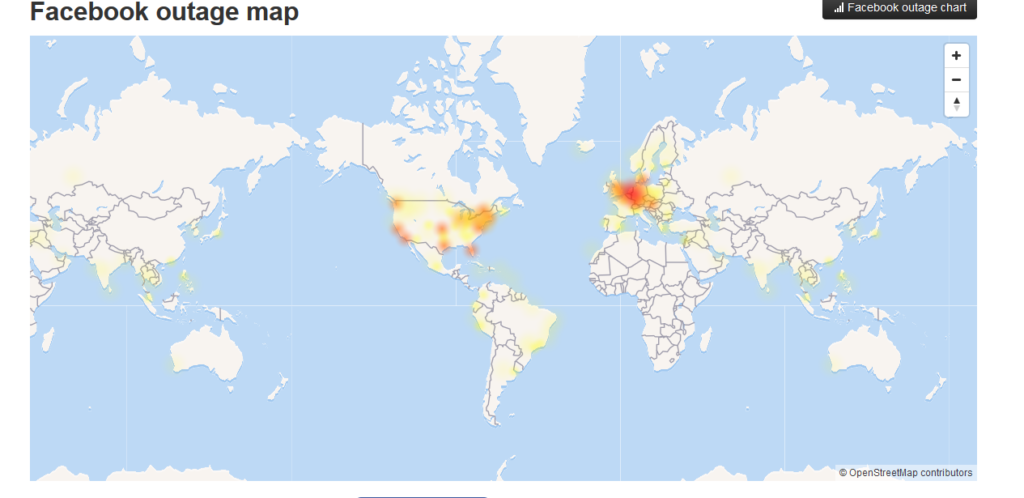 facebook down