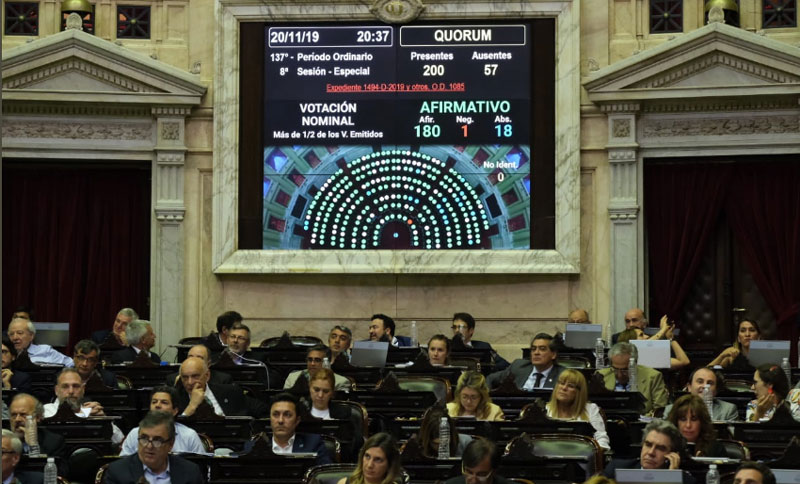 Tras consensuar posiciones en Diputados se aprobó la ley de Góndolas