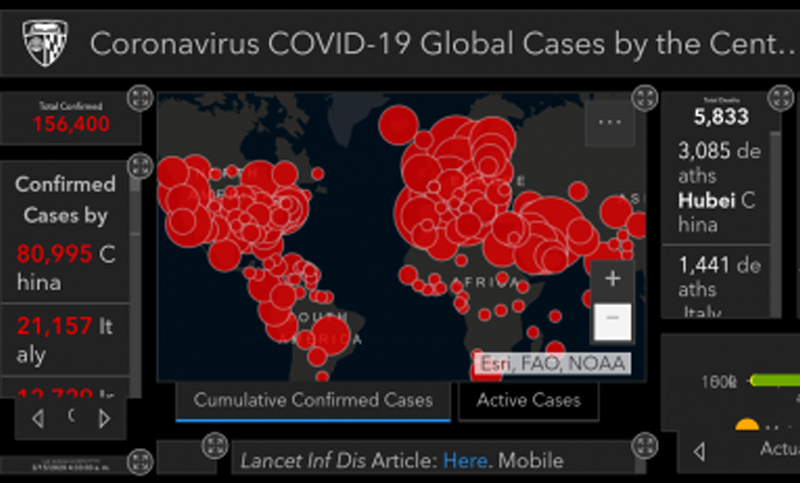 Cómo son las medidas de estímulo que inyectan los países centrales para sortear la recesión global y la pandemia del Covid-19