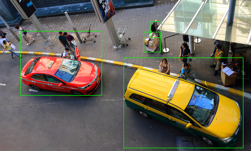 Distanciamiento social: inteligencia artificial para determinar el acercamiento