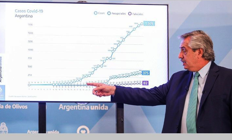 El Gobierno anunciaría una «salida armónica» de la cuarentena hasta el 25 de mayo