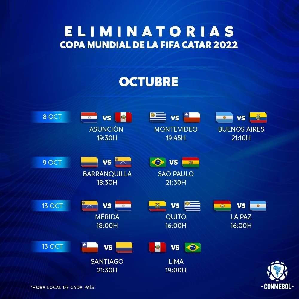 Conmebol anunció el cronograma de partidos de las Eliminatorias