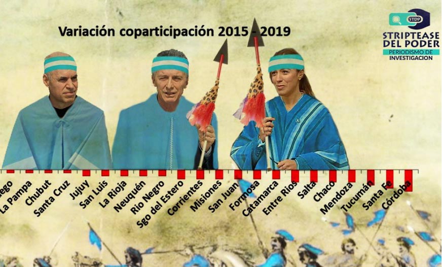 Coparticipación: los “salvajes unitarios”; Macri, Larreta y Vidal se la llevaron puesta