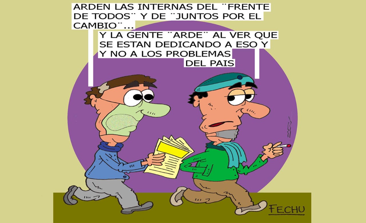 Orden de prioridades