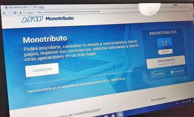 Monotributistas: otorgaron más de 360.000 créditos a tasa cero por más de $ 42.000 millones