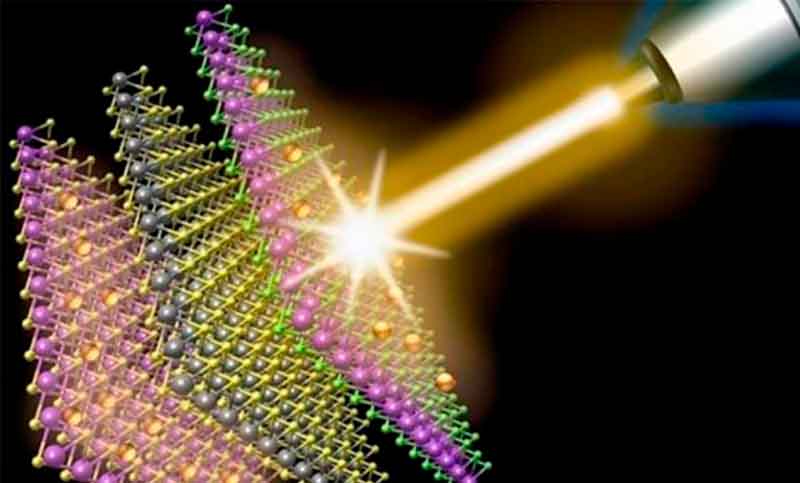 Tecnología de soldadura atómica