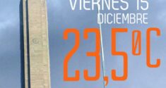 Clima hoy