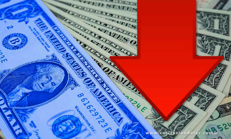 Fuerte baja del dólar blue, también cayeron levemente las cotizaciones financieras