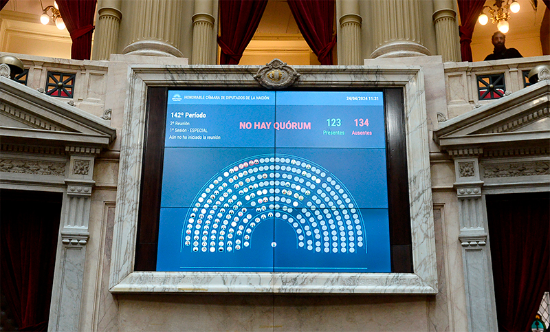 ¿Qué diputados no dieron quórum para tratar un aumento presupuestario a universidades públicas?