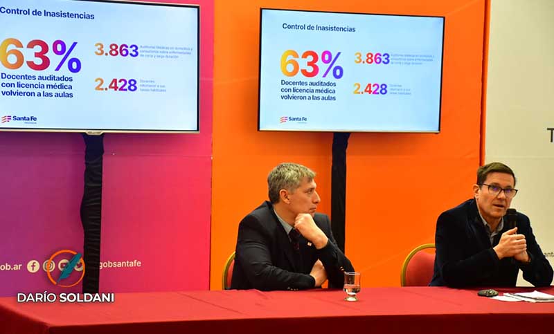 Dieron a conocer los números del programa Asistencia Perfecta: ¿cuántos docentes lo cobrarán?
