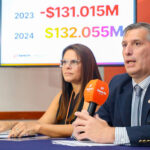 Santa Fe cerró 2024 con un “pequeño superávit”, que el Gobierno atribuye a “la disciplina fiscal”