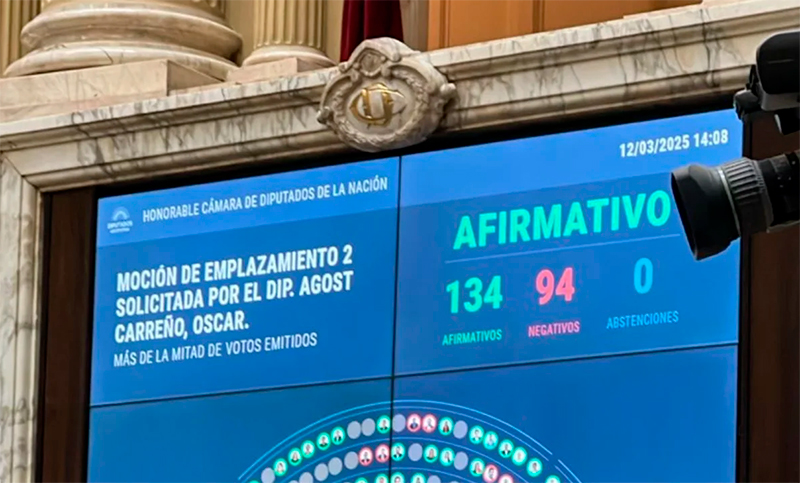 Sesión en Diputados: comisiones analizarán proyectos que piden explicaciones sobre la presunta estafa $Libra