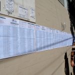 Se elige intendente en 19 ciudades, concejales en 65 y comisiones en 300 comunas de Santa Fe