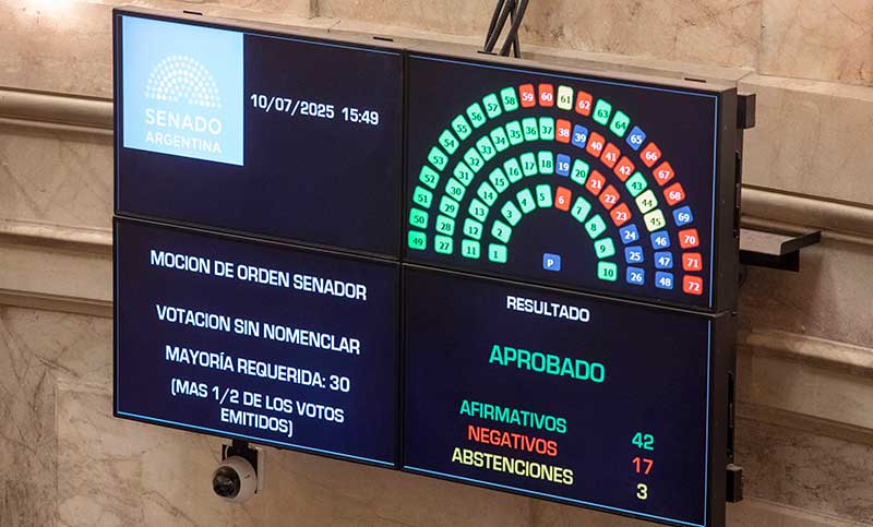 El Senado aprobó el aumento de las jubilaciones, la extensión de la moratoria y la Emergencia en Discapacidad