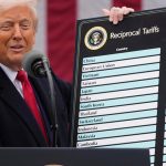 Los nuevos aranceles de Trump: la Unión Europea la mas beneficiada, Brasil el mas perjudicado