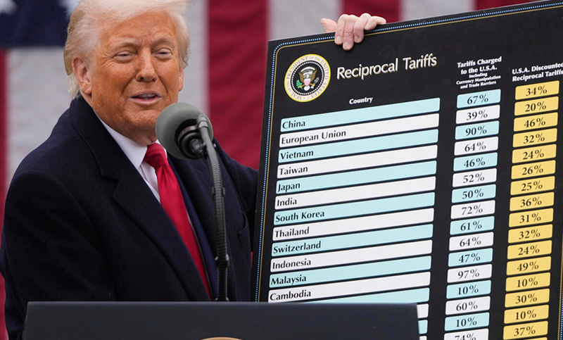 Los nuevos aranceles de Trump: la Unión Europea la mas beneficiada, Brasil el mas perjudicado