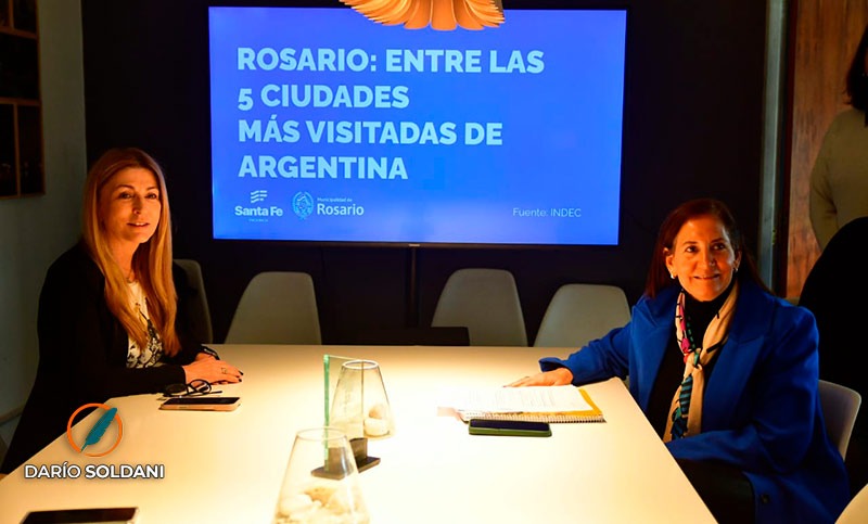 Rosario, entre los favoritos: creció un 30% el turismo y ya está en el top 5 nacional