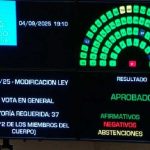 Milei arrinconado: el Senado le dio media sanción al proyecto que limita a los Decretos de Necesidad y Urgencia
