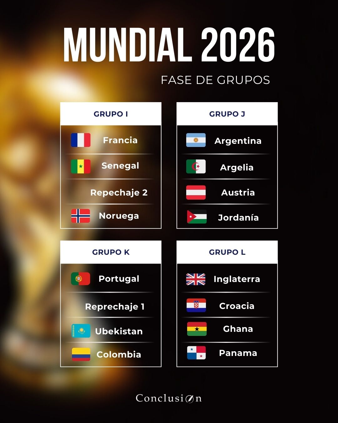 Argentina encabeza el Grupo J