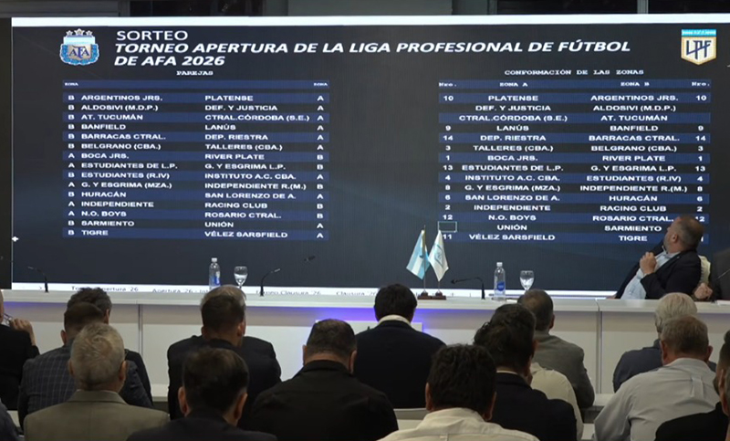 Sorteo de la Liga Profesional 2026: ¿cómo se conforman los grupos de Central Y Newell’s?