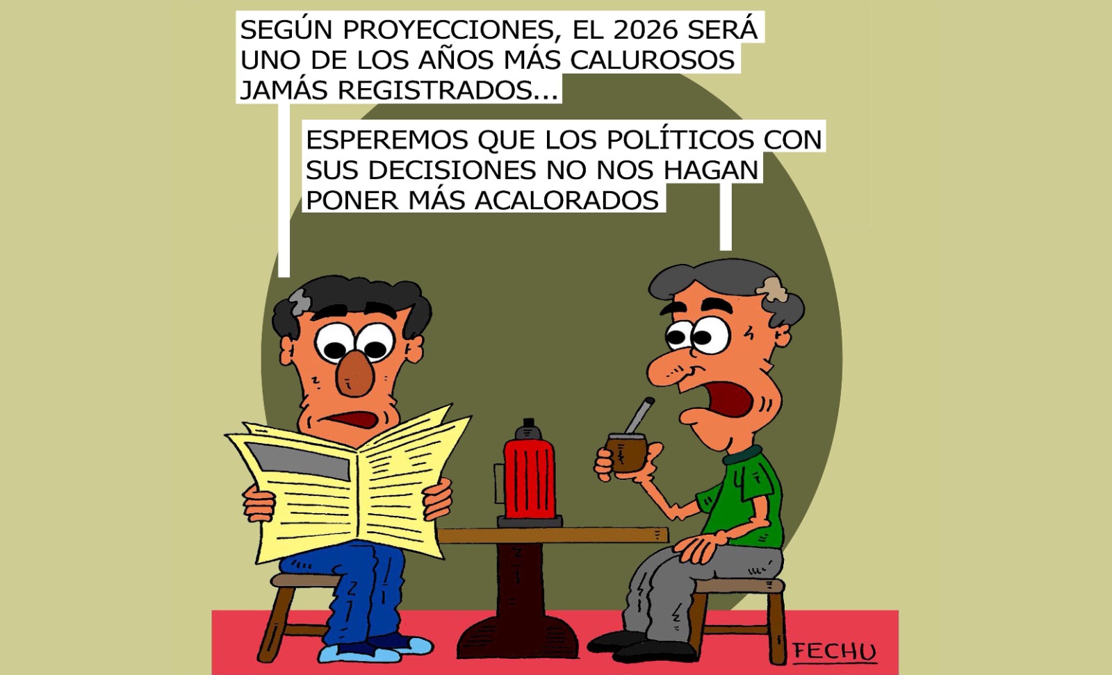 Clima social