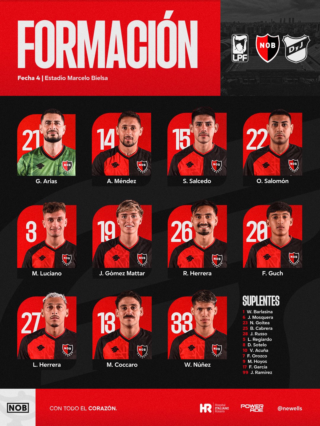 Newells - Defensa