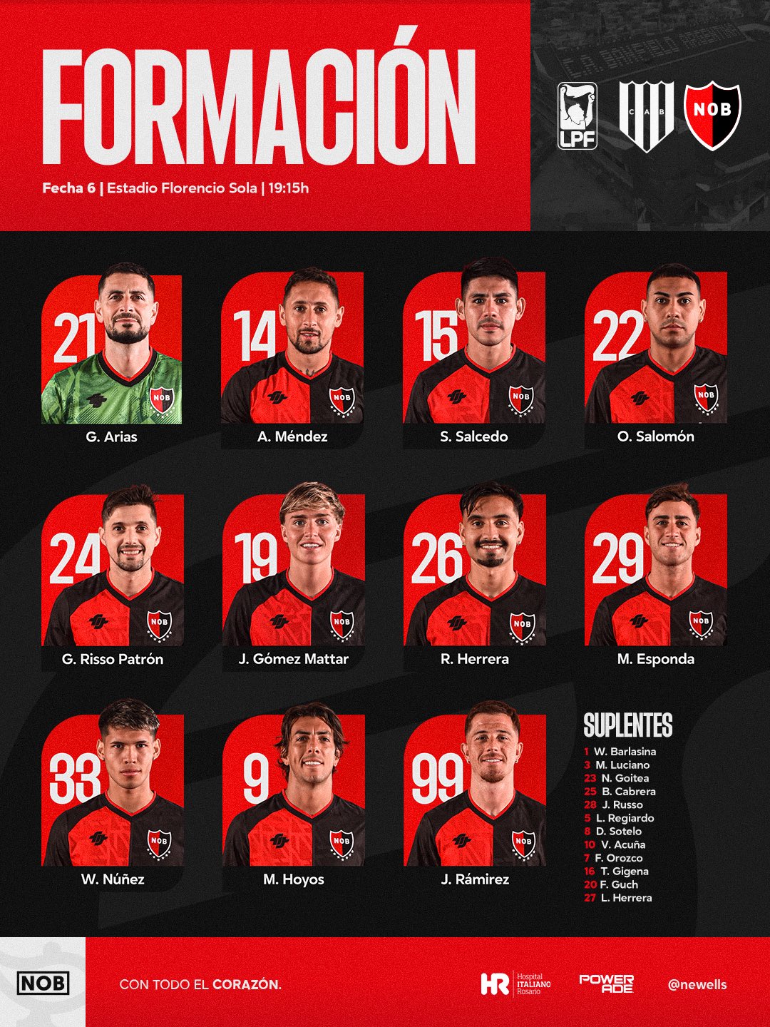 Las formaciones