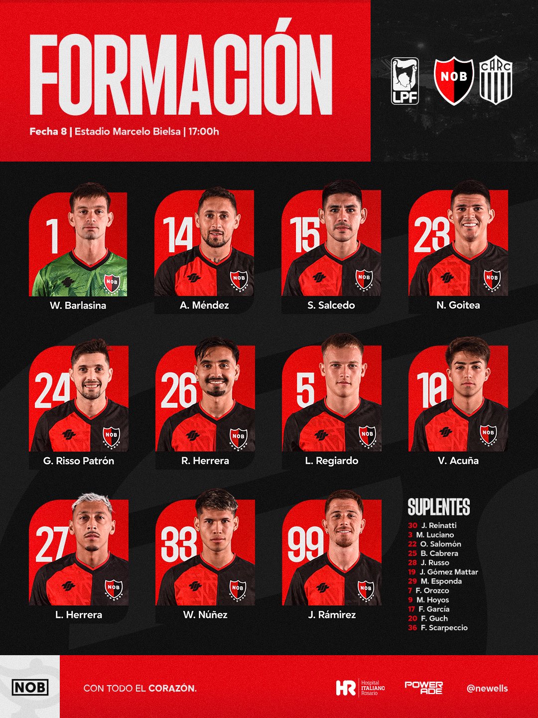 Formación de Newell's