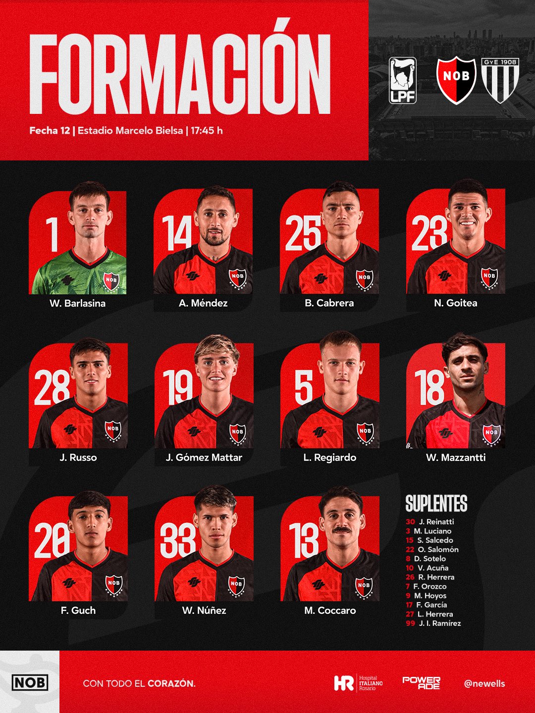 Formación de Newell's
