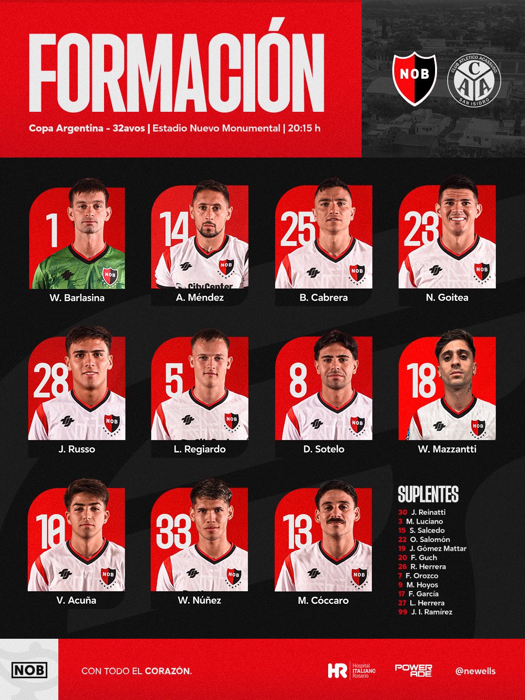Formación de Newell's