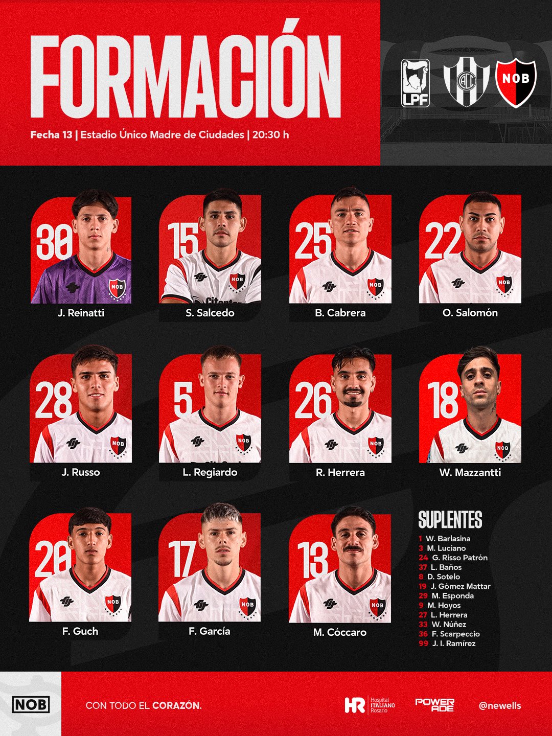 Formación de Newell's