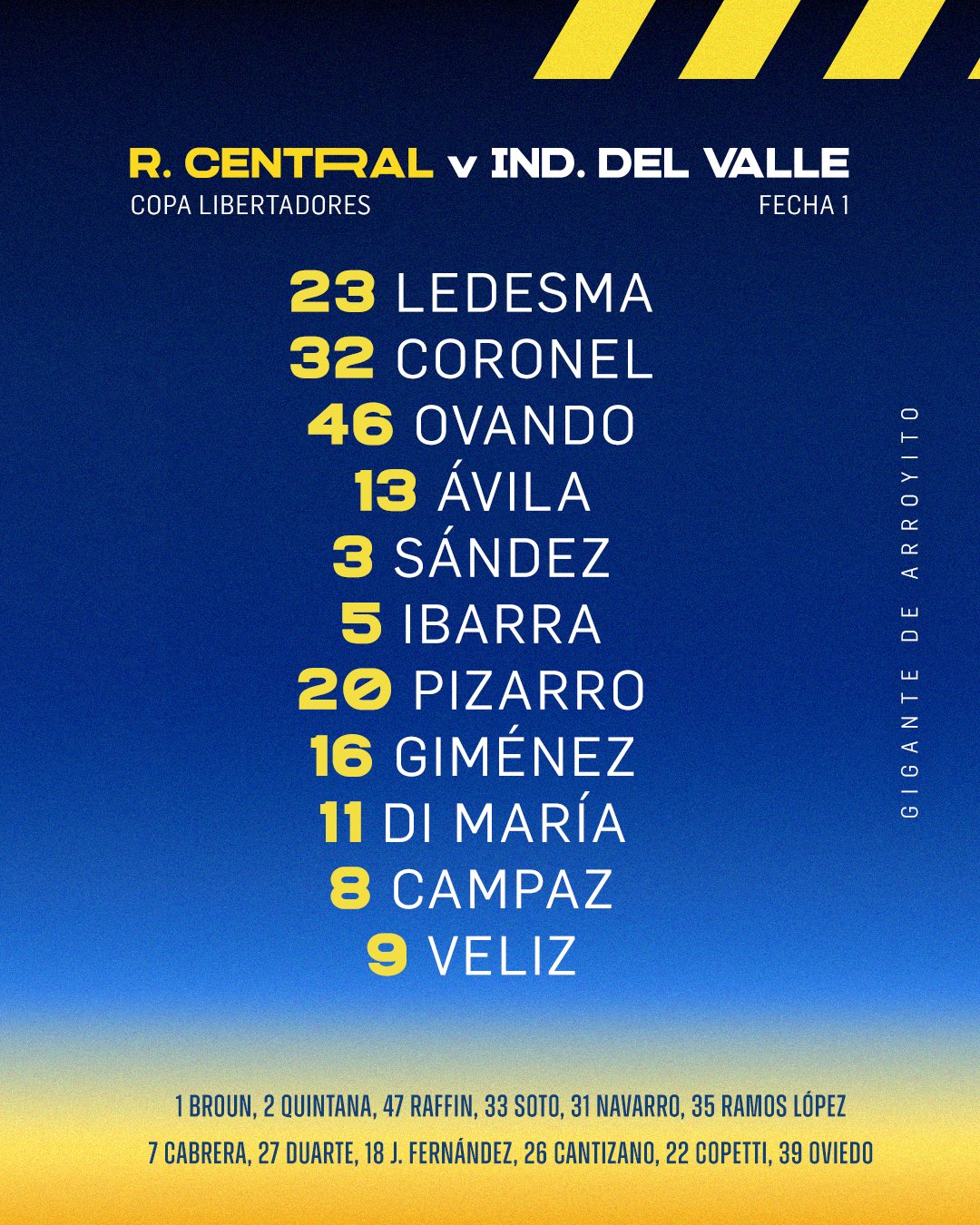 Formación de Central