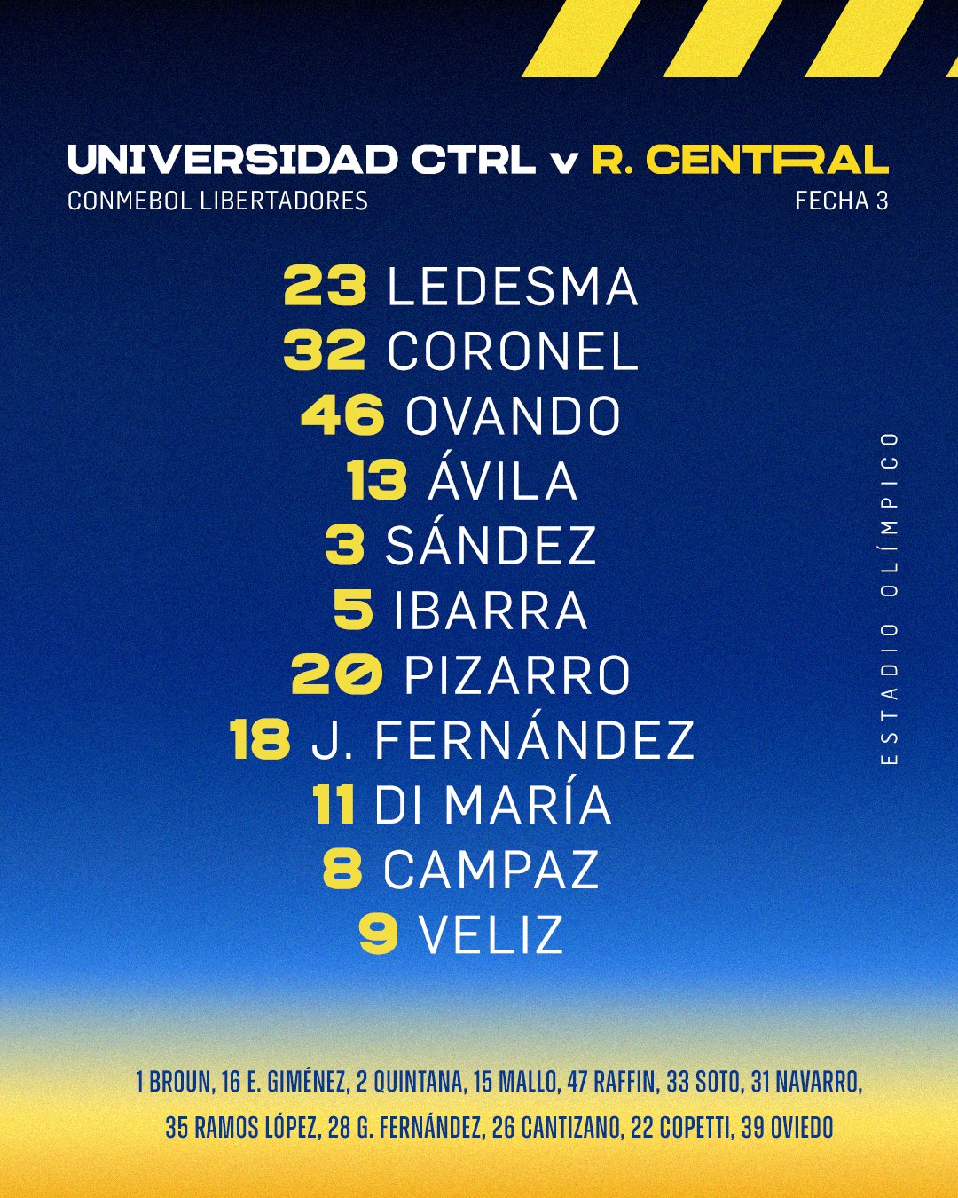 Formación de Central