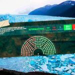 Uno por uno: quiénes votaron a favor y en contra de la reforma a la Ley de Glaciares
