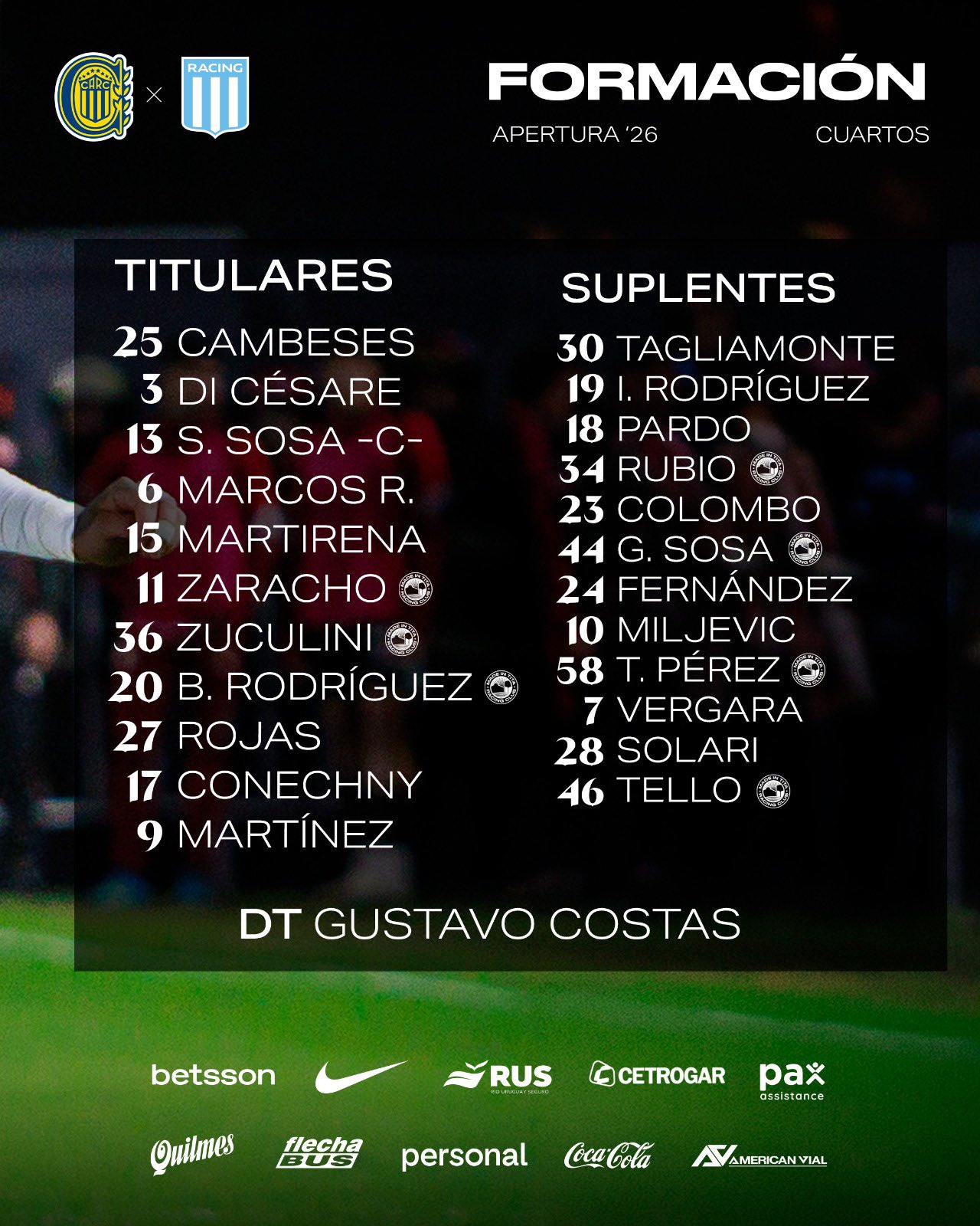 Formación de Racing