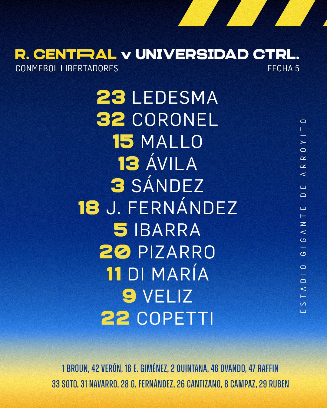 Formación de Central