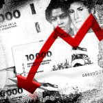 Los salarios, la principal variable de ajuste en la era Milei: fuerte caída en el sector privado y estatal