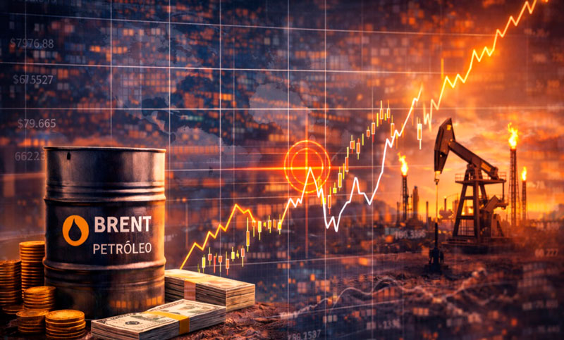 Tras nueva escalada en Medio Oriente, el petróleo se dispara y el riesgo país se aleja de los 400 puntos