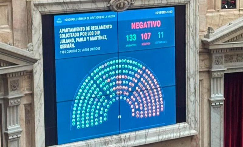 Diputados: la oposición cuenta con el número para convocar a una sesión especial que trate el endeudamiento familiar